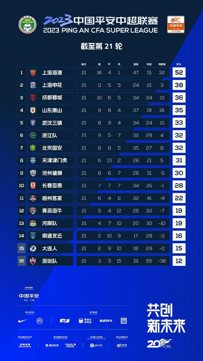 作为平台方代表,阿里大文娱优酷技术中心总经理江文斐在演讲中指出,近年来超高清消费升级蓬勃发展,然而中国用户对超高清付费的接受度仍处于初级阶段,如何探索帮助超高清产业良性发展的解决方案,成为整个超高清产业摆脱困境的关键